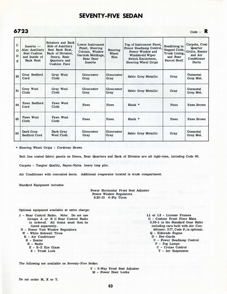 n_1960 Cadillac Optional Specs Manual-49.jpg